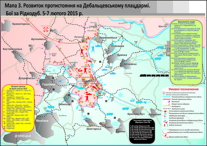 Дебальцеве 5-7 лютого 2015 мапа ГШ ЗСУ