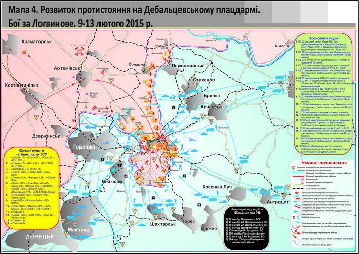 Дебальцеве 913 лютого 2015 мапа ГШ ЗСУ