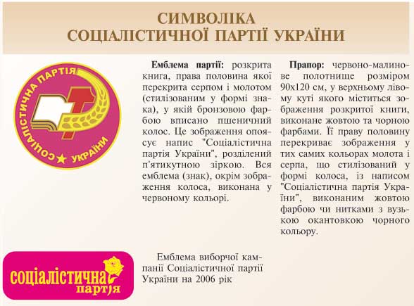 символіка Соціалістична партія України