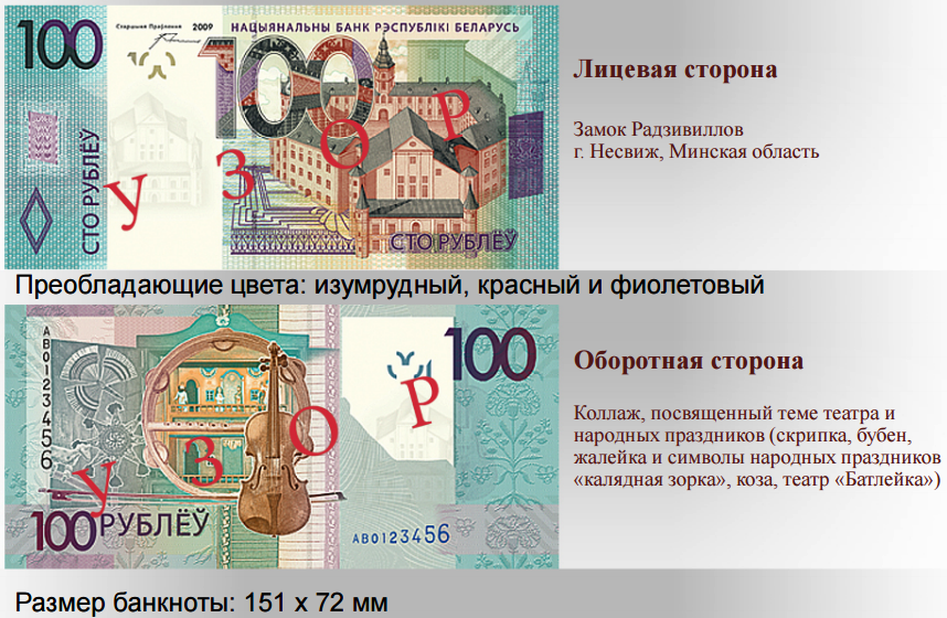 100 білоруських рублів 2016