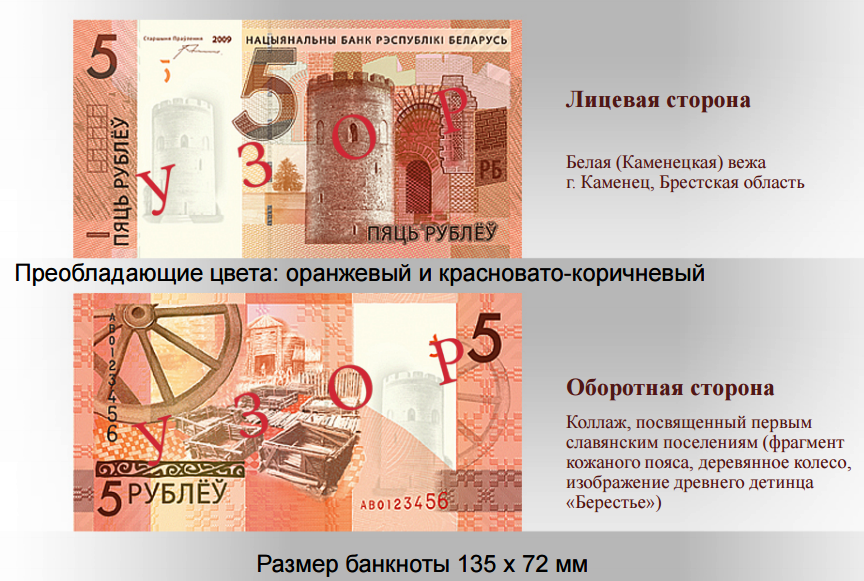 5 білоруських рублів 2016
