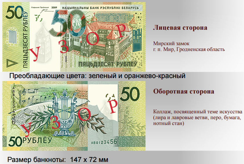 50 білоруських рублів 2016