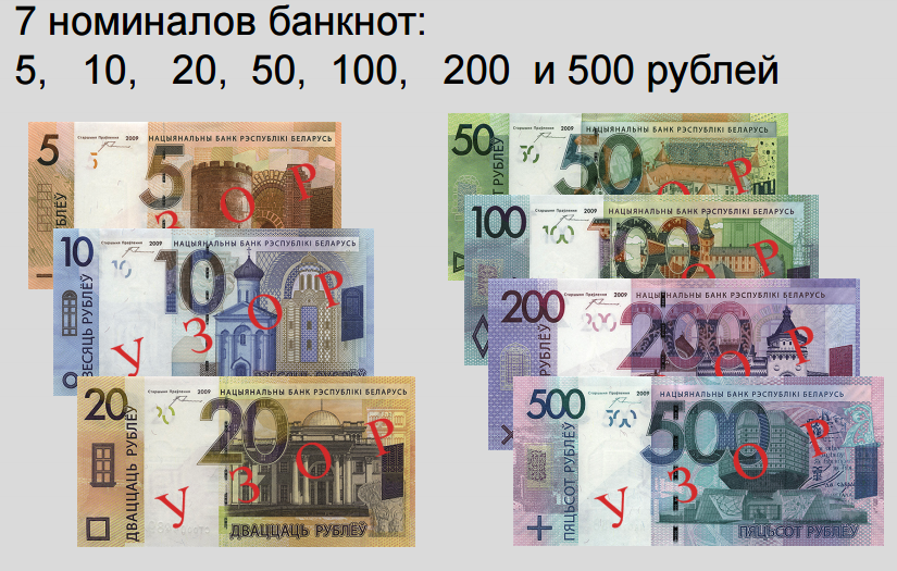 банкноти Білорусь 2016