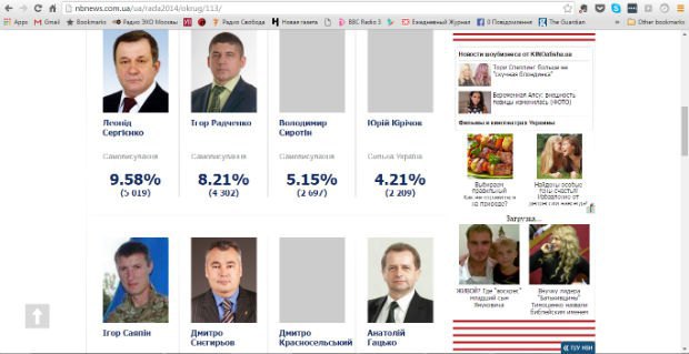 Скріншот зі сторінки з результатами позачергових виборів до ВРУ 2014 року на окрузі №113 із центром у м. Сватове Луганської області