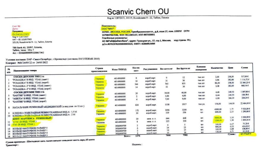 Директорка відділу логістики Київгуми переписувалася напряму з представником фірми з РФ -3