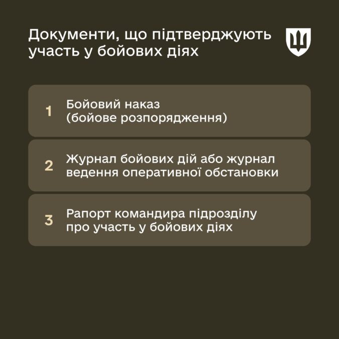 винагорода 18-24 років_1000000_3