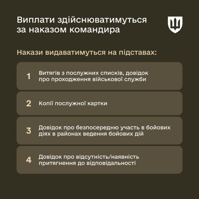 винагорода 18-24 років_1000000_4