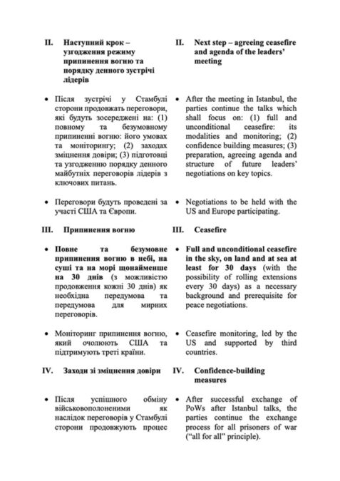 Рамка переговорів1