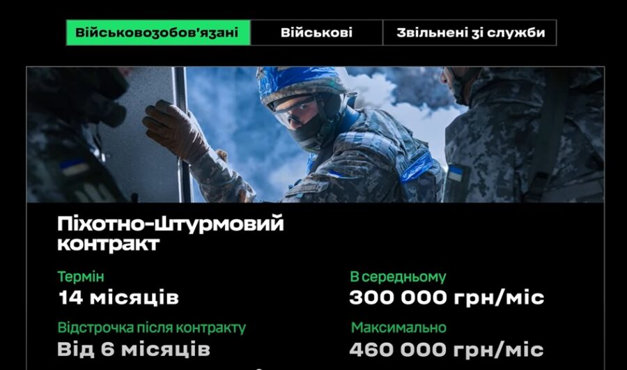 піхотно штурмовий контракт