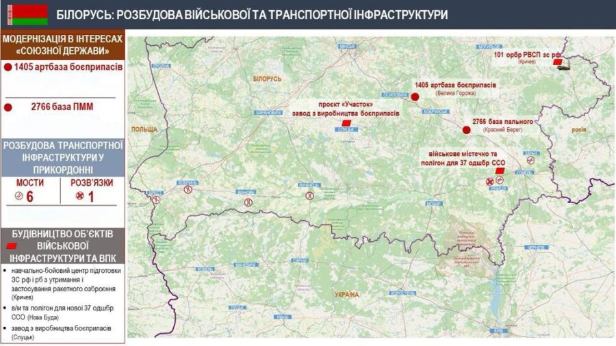 розбудова у білорусі баз-2